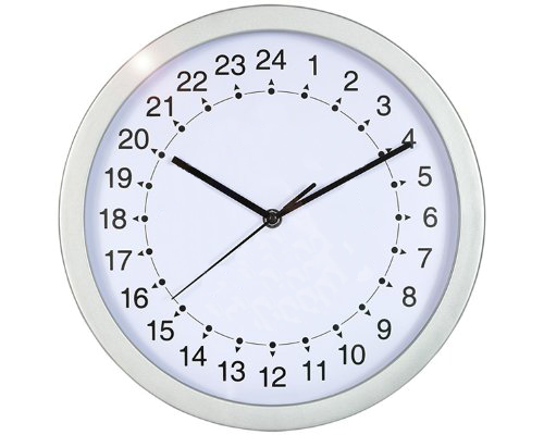 How to Read the Sky at Night - Practical Astronomy for Date, Time and Direction Finding