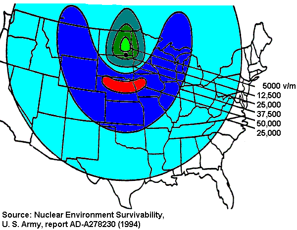 EMP Radius - EMP Survival - How To Survive an EMP - ElectroMagnetic Pulse