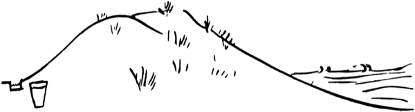 Finding Water on the Sea Coast - Wilderness Survival