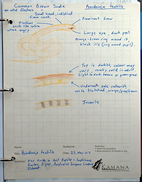 The Kamana Naturalist Training Program